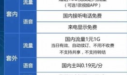 178号段究竟怎么样？用了一年，我来告诉你大实话！
